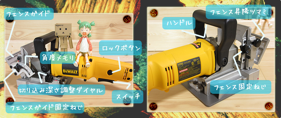 DEWALT(デウォルト)- DW682Kの各部名称