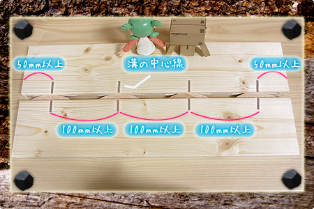 ビスケットジョイナー-平面継の仕方