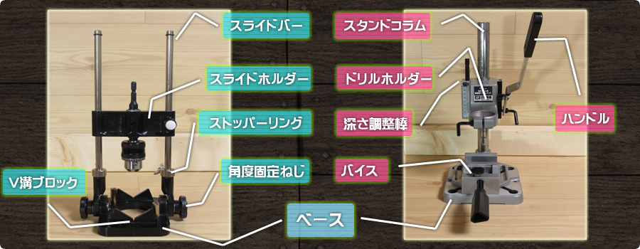 ドリルスタンド-各部名称