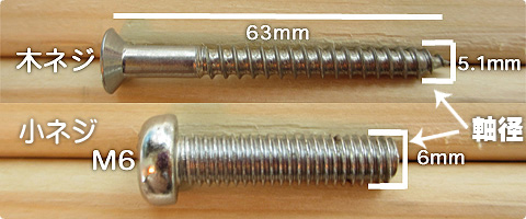 ねじ締め付け能力の説明