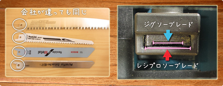 レシプロソー_ブレードの種類